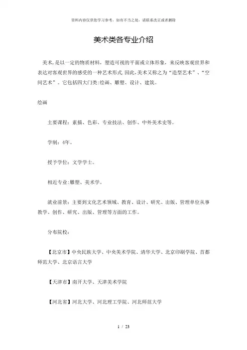 【精品】美术类各专业介绍