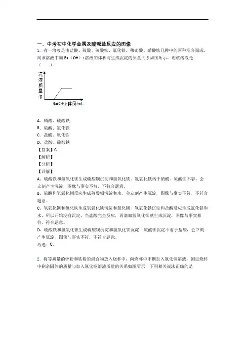 2020-2021中考化学易错题专题训练-金属及酸碱盐反应的图像练习题及答案解析