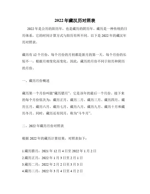 2022年藏汉历对照表
