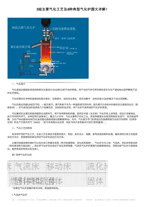 3组主要气化工艺及8种典型气化炉图文详解！