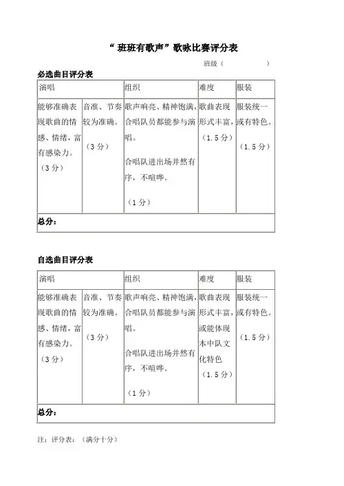 歌咏赛评分表