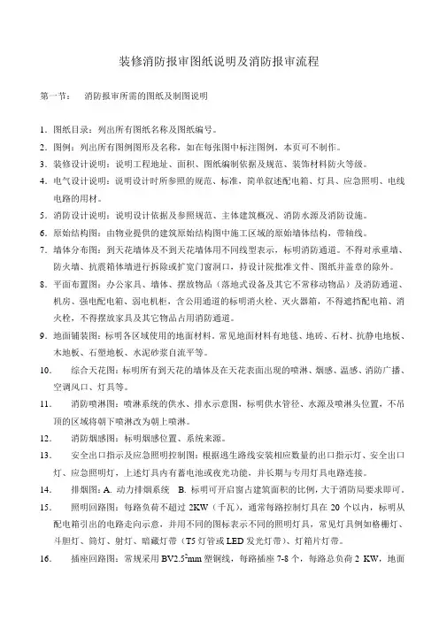 装修消防报审图纸及报审消防流程