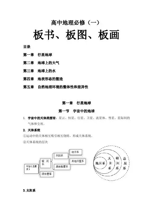 高中地理必修(一)板书、板图、板画