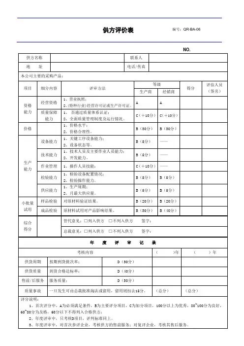 最新供方评价表样本范例