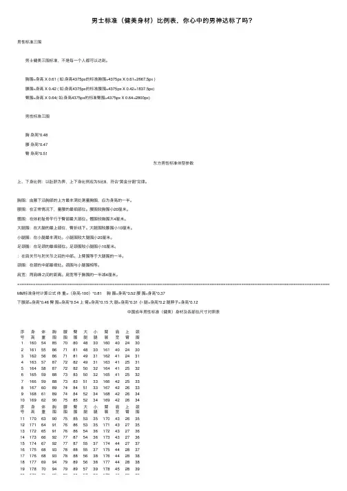 男士标准（健美身材）比例表，你心中的男神达标了吗？