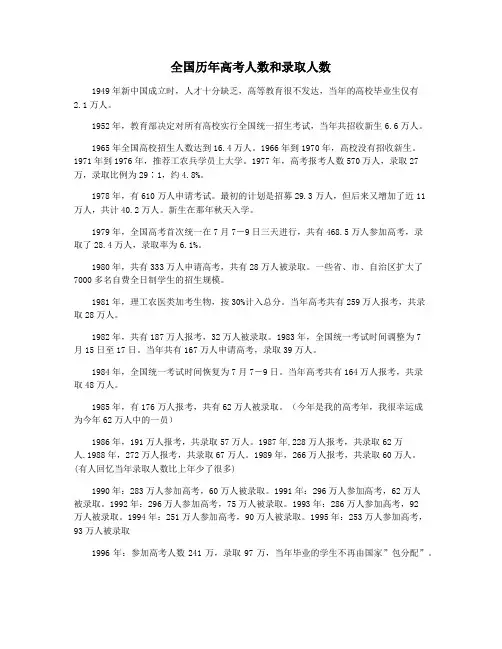全国历年高考人数和录取人数