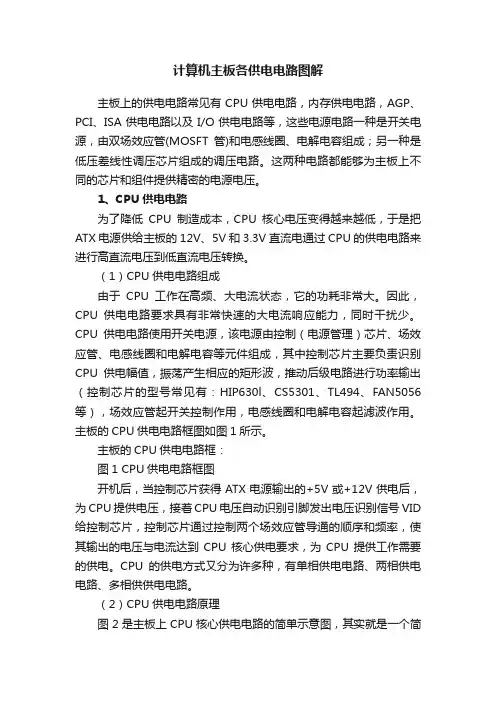 计算机主板各供电电路图解