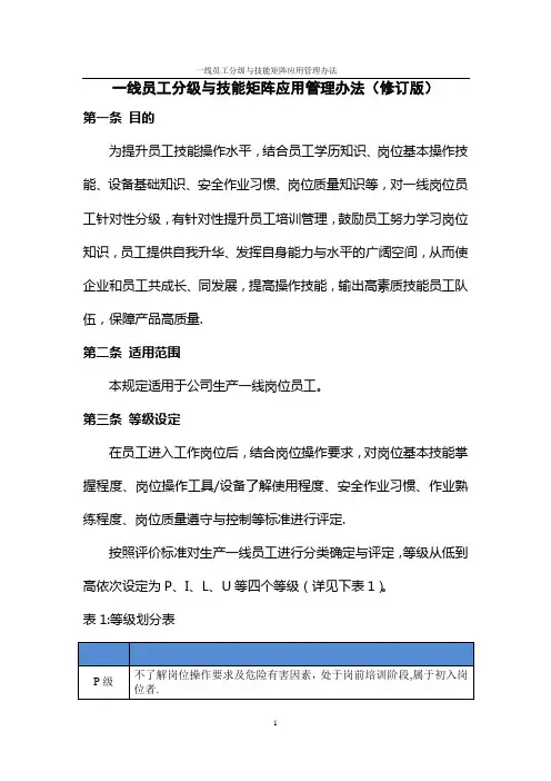 一线员工分级及技能矩阵应用管理办法3.0