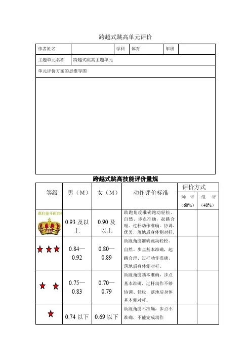 跳跃：跨越式跳高