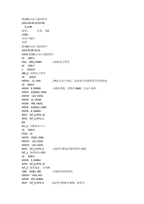 s7200自由口通信例子