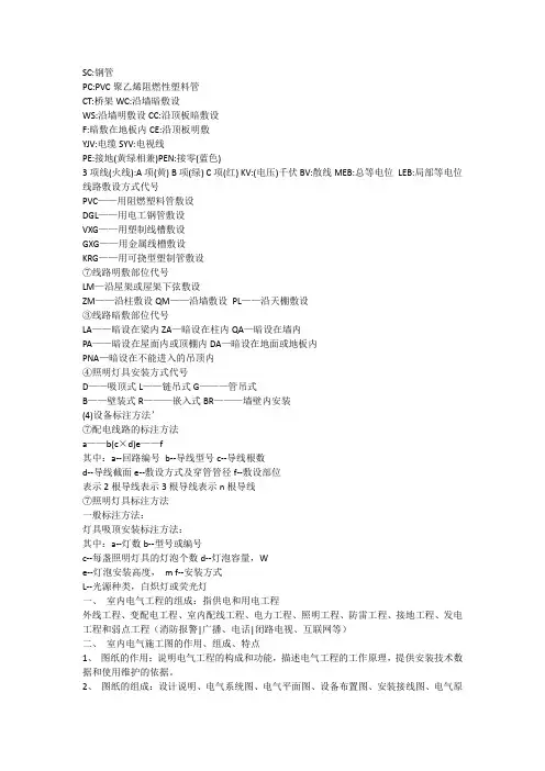 cad照明图纸符号大全