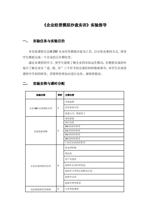 企业经营模拟沙盘实训实验指导书