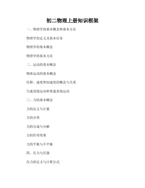 初二物理上册知识框架