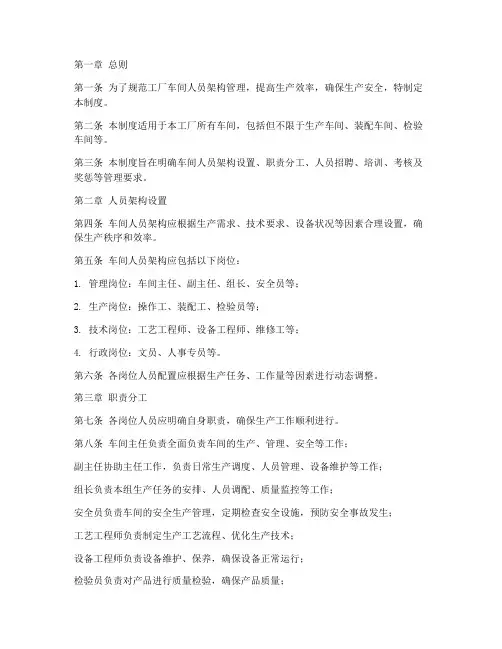 工厂车间人员架构管理制度范本