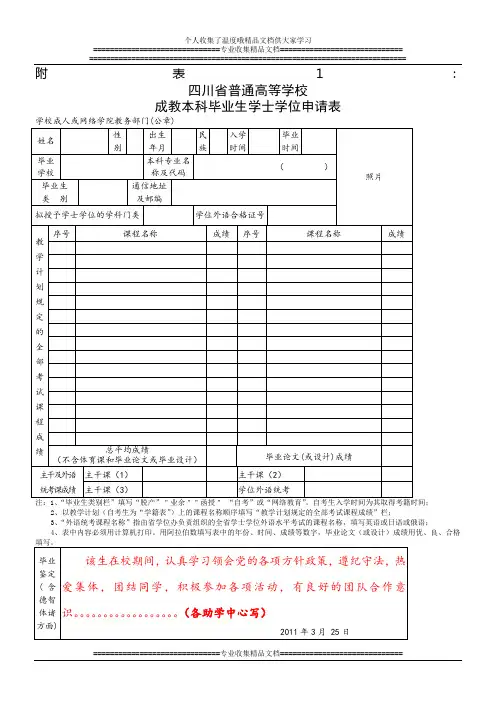 附表一：四川省普通高等学校成教本科毕业生学士学位申请表