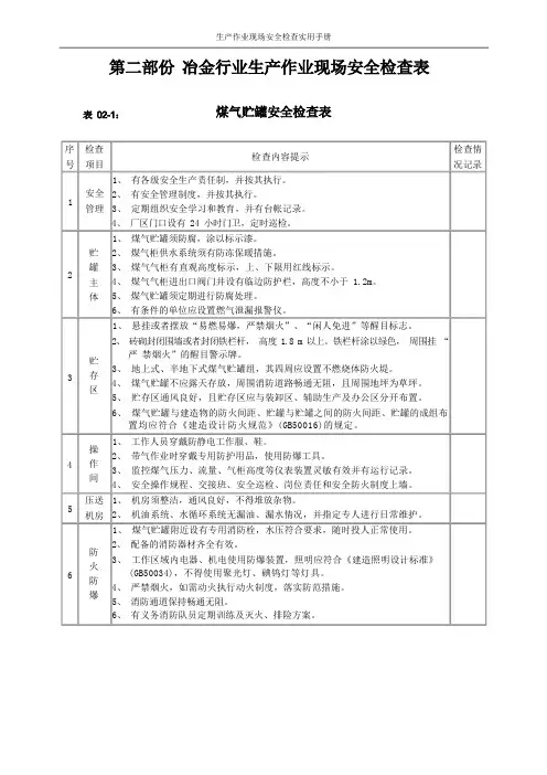 冶金行业生产作业现场安全检查表