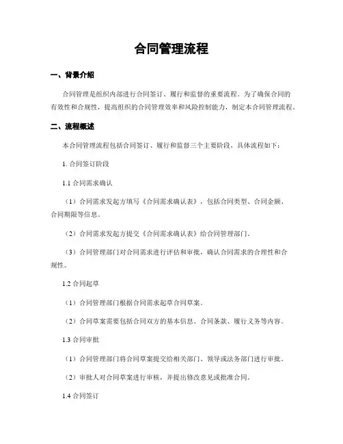 合同管理流程