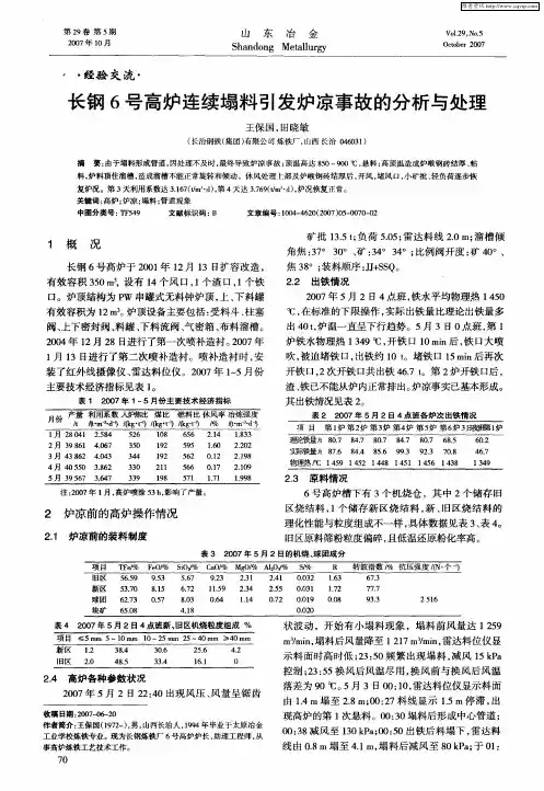 长钢6号高炉连续塌料引发炉凉事故的分析与处理