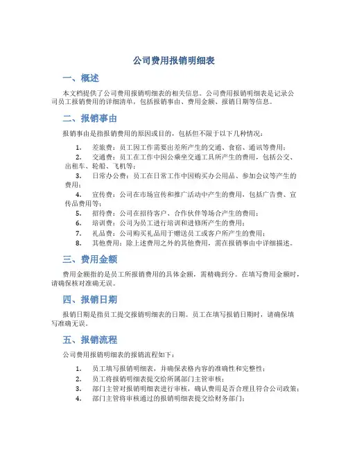 公司费用报销明细表