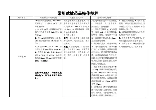 常用试敏药品操作规程