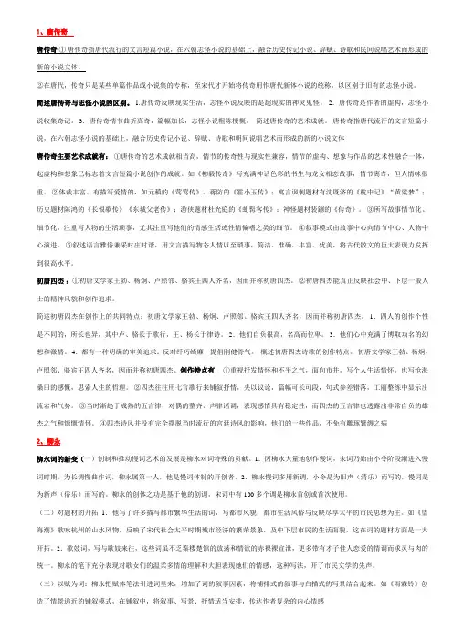 唐传奇