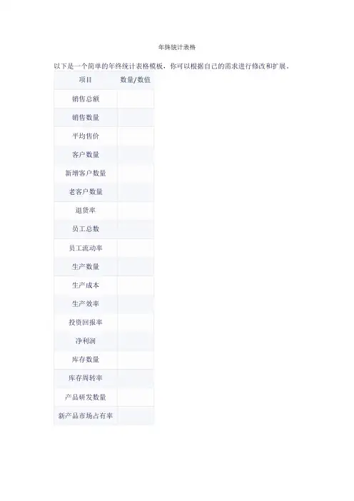 年终统计表格