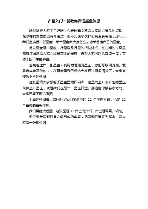 占星入门一篇教你看懂星盘信息
