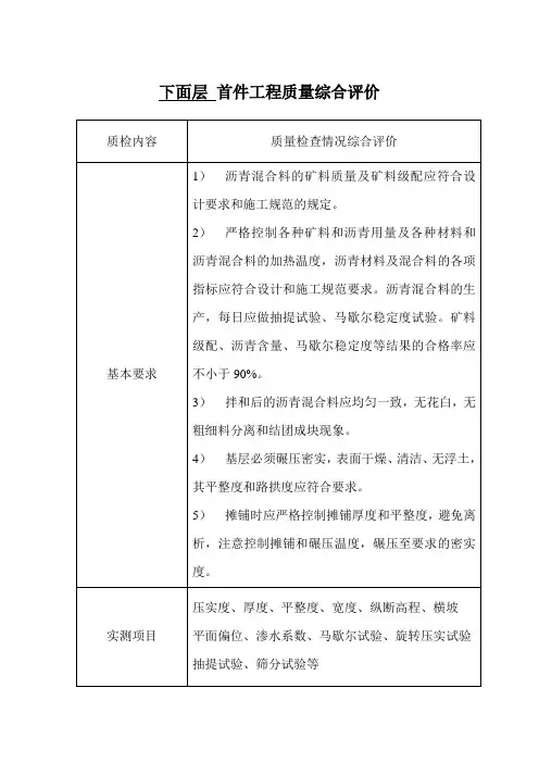 首件工程质量综合评价(表格)