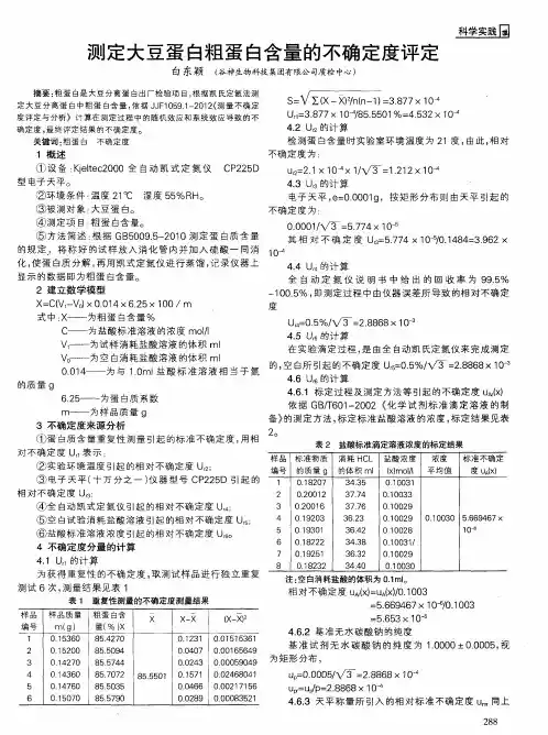测定大豆蛋白粗蛋白含量的不确定度评定