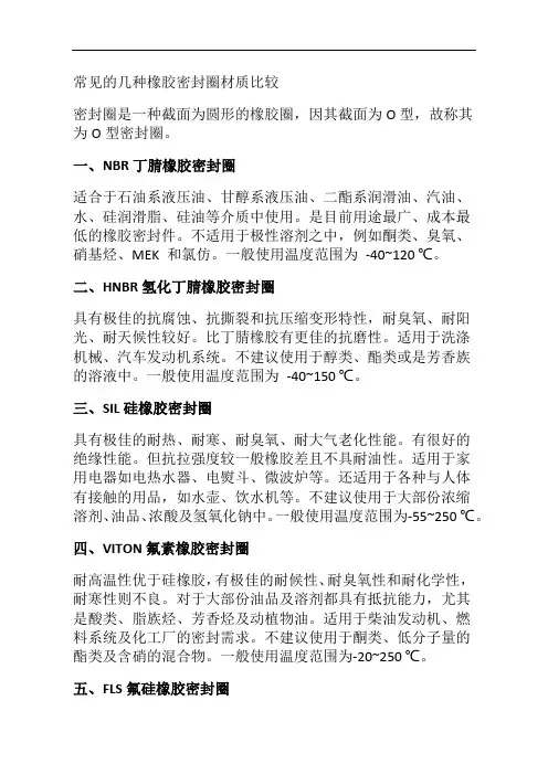 常见的几种橡胶密封圈材质比较