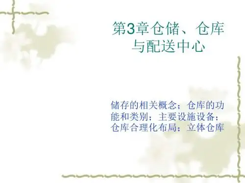 仓储仓库与配送中心培训课件(PPT 66张)