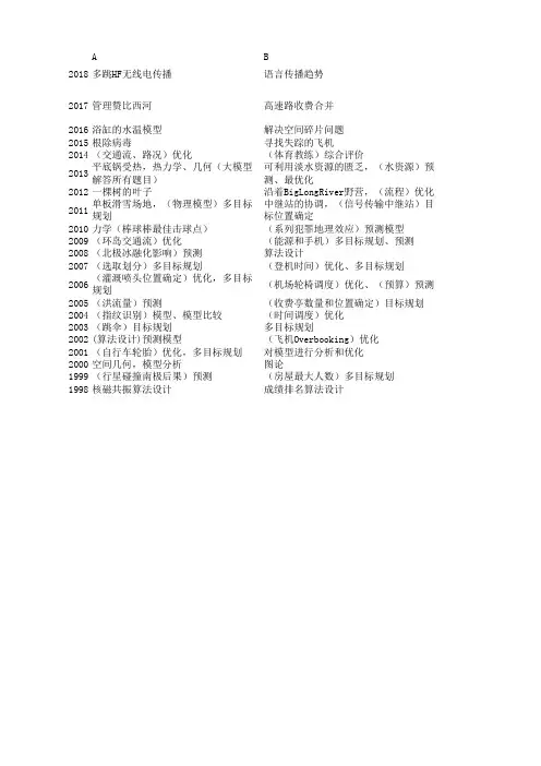 历年美赛题目归纳 