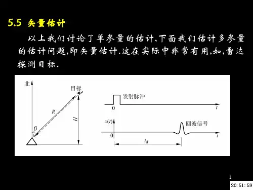 第五章信号检测与估计理论(2)