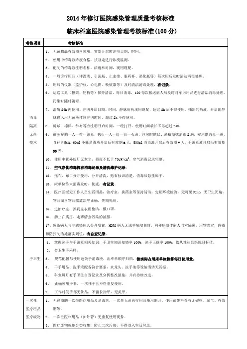 院感检查标准
