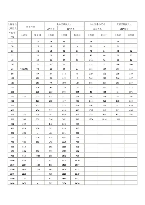 90度、45度弯头规格尺寸表