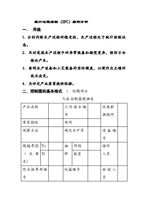 统计过程控制SPC)案例分析