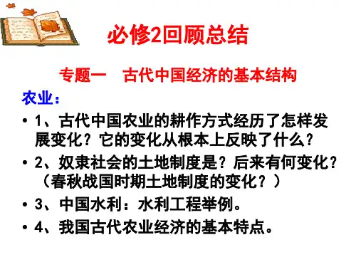 高中历史必修二人民版背诵提纲