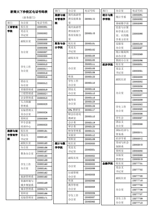 浙江工商大学下沙校区业务部门电话号码表