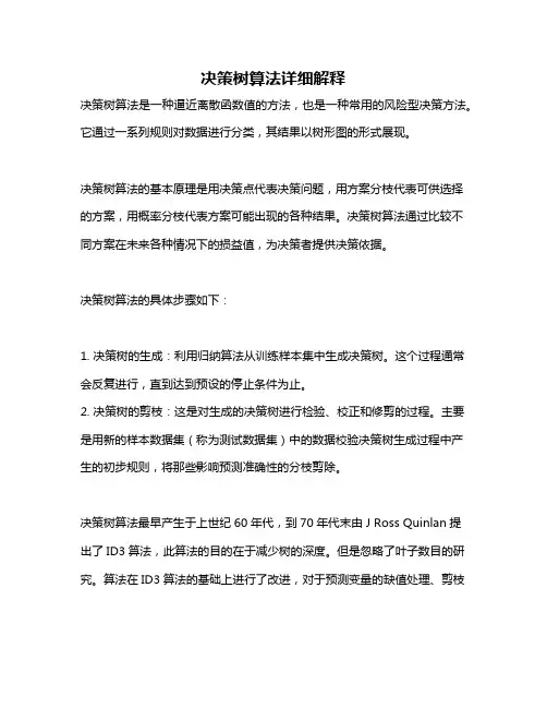 决策树算法详细解释