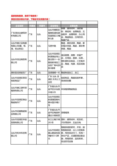 新版广东省汕头陶瓷工商企业公司商家名录名单联系方式大全925家