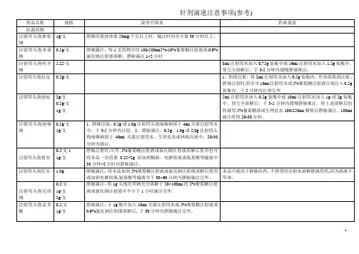 针剂滴速注意事项(参考)