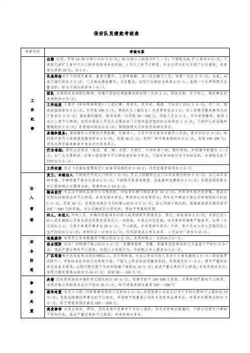 保安队员绩效考核表
