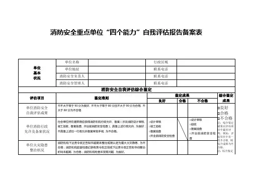 消防安全重点单位四个能力备案附表样本