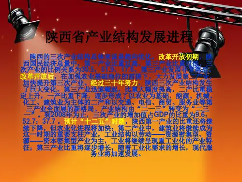 陕西省产业结构分