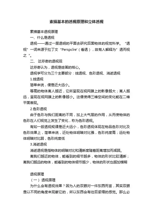 素描基本的透视原理和立体透视