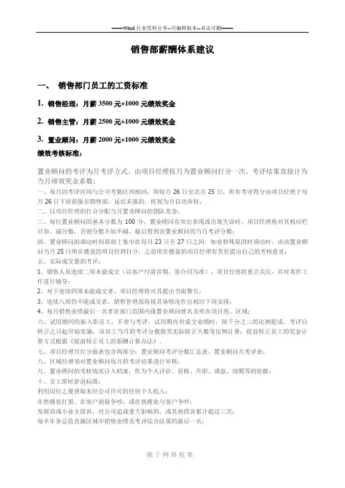 置业顾问薪酬体系
