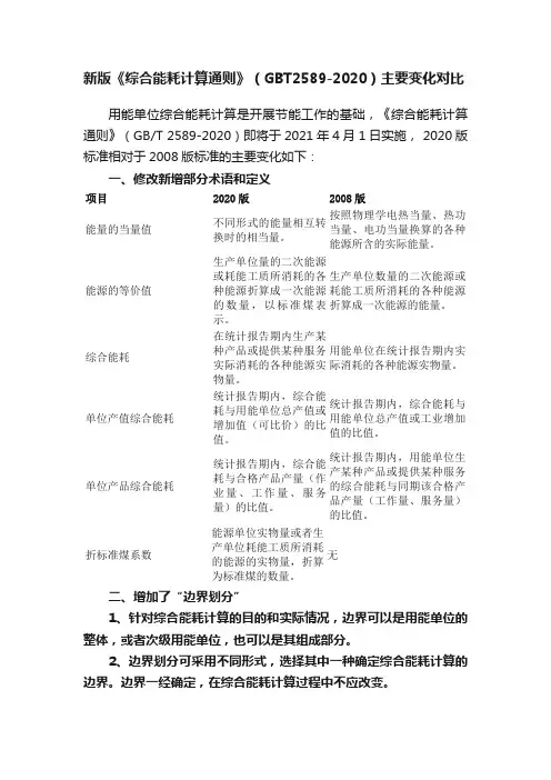 新版《综合能耗计算通则》（GBT2589-2020）主要变化对比