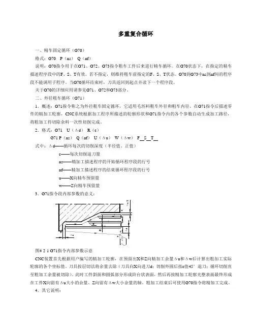FANUC多重复合循环