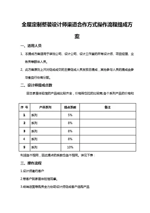 全屋定制整装设计师渠道合作方式操作流程提成方案