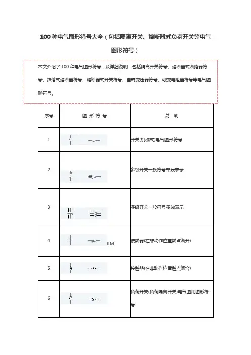 100种电气图形符号大全